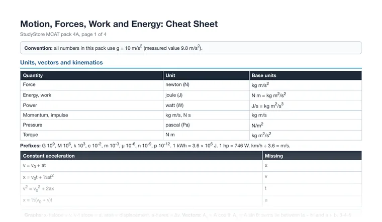 Cheat sheet, page 1 (partial preview)