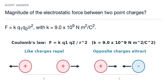 Sample card from Electrostatics, Circuits, Magnetism and Electrochemistry, answer side