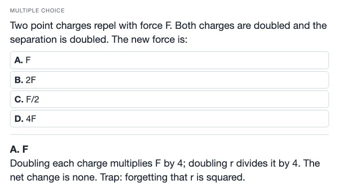Sample multiple choice card: Two point charges repel with force F. Both charges are doubled and the separation is doubled. The new force is
