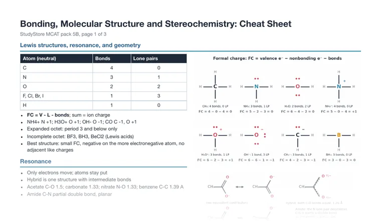 Cheat sheet, page 1 (partial preview)