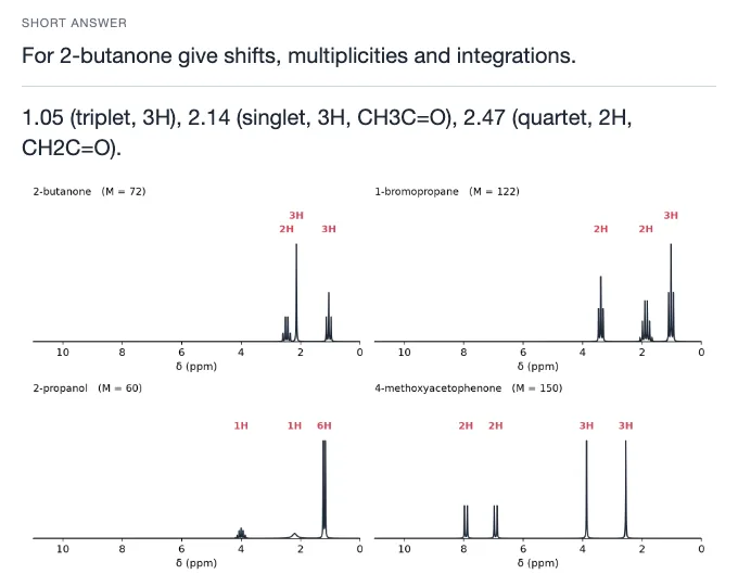 Sample card from Separations, Purification and Spectroscopy, answer side