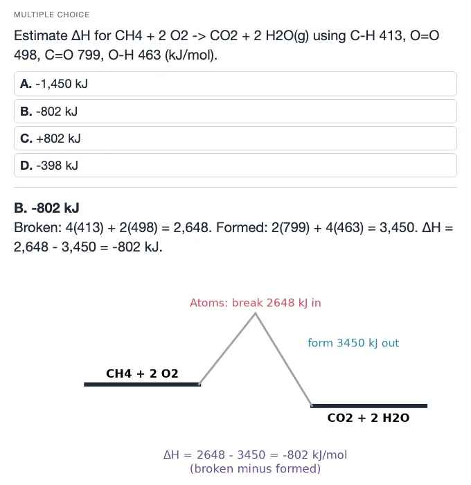Sample card from Chemical Thermodynamics and Kinetics, answer side